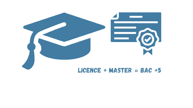 Consultation psychologique en ligne par mail (ordinateur) : Lucie Heitzmann Psychologue clinicien Psychiatre Psychothérapeute